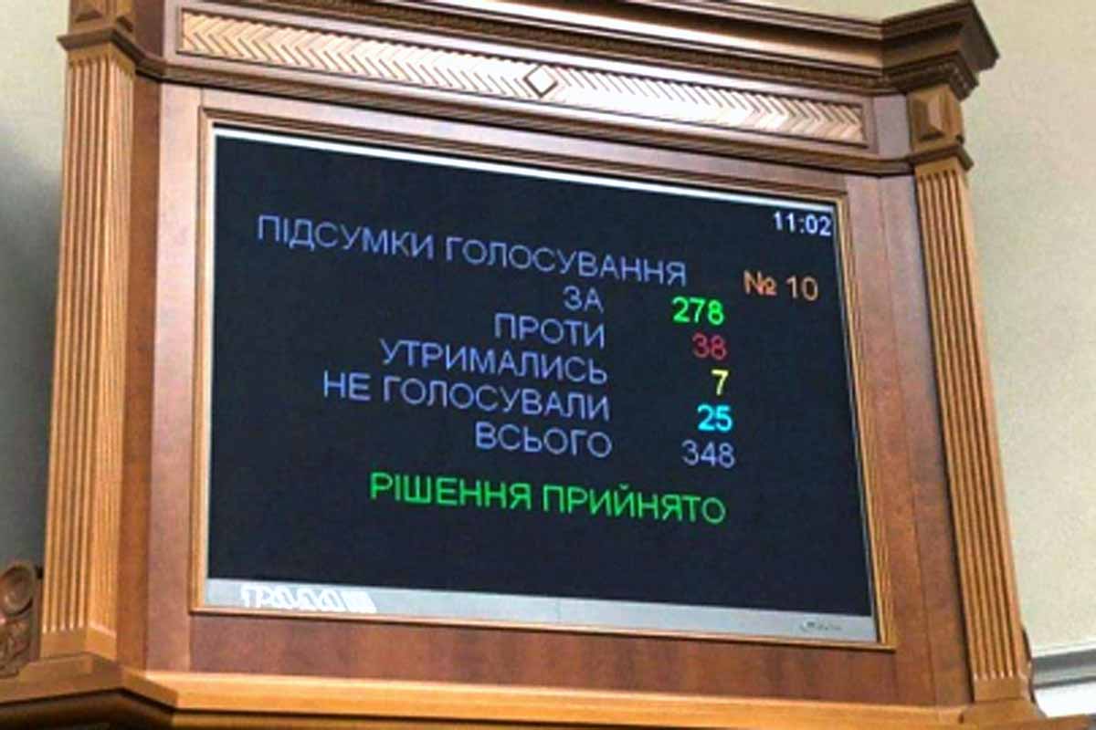 Закон "О языке": как голосовали луганские нардепы